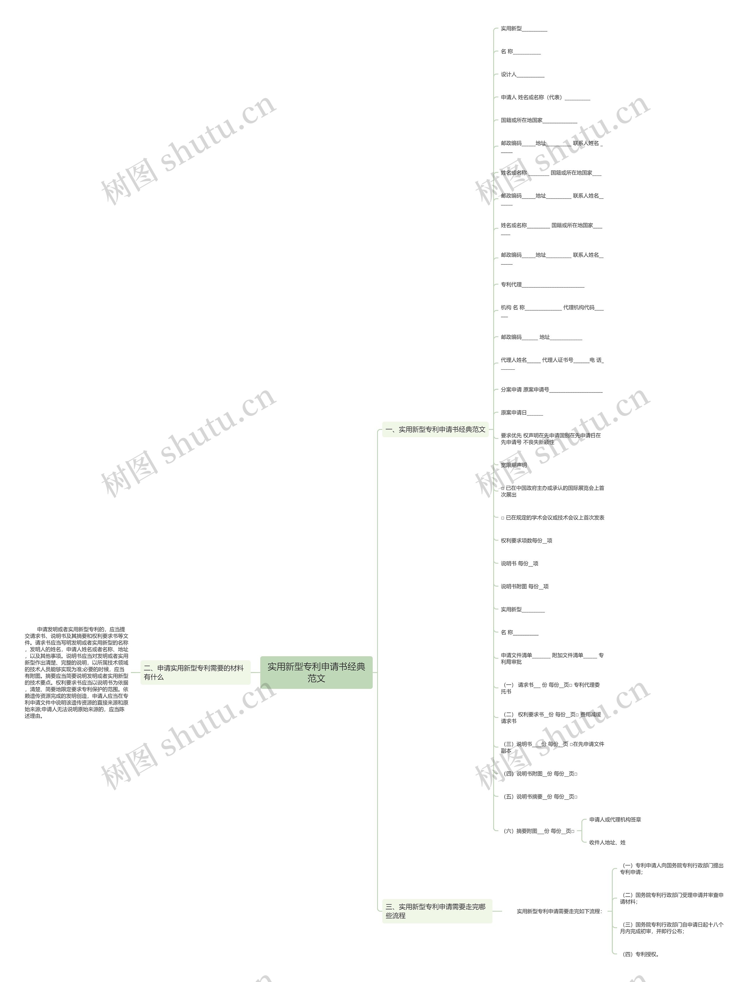 实用新型专利申请书经典范文 实用新型专利申请书经典范文