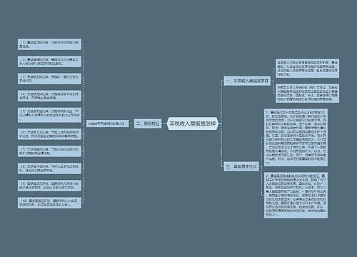 非税收入票据是怎样