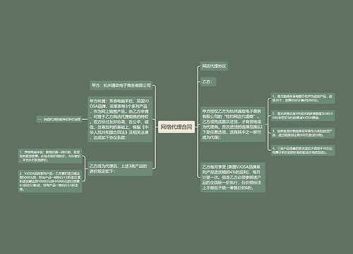 网络代理合同