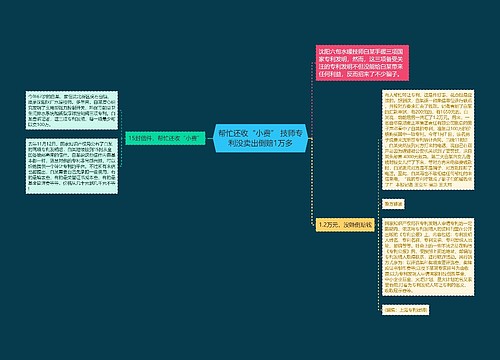 帮忙还收“小费” 技师专利没卖出倒赔1万多