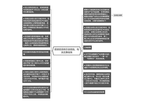 顺德区招商引资措施、有关优惠政策