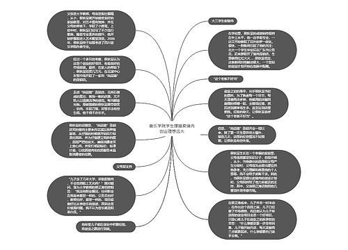 音乐学院学生摆摊卖猪肉创业理想远大