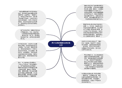 两个台商的咖啡生意经验分享