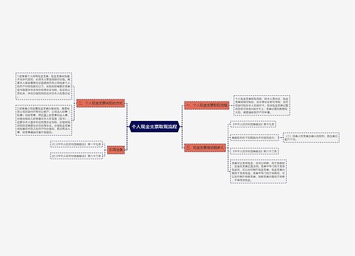 个人现金支票取现流程