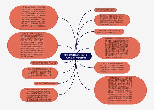 律师4次出庭3次不带必要文书 庭审1分钟便休庭