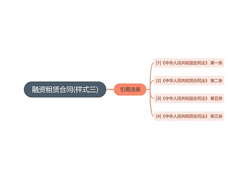 融资租赁合同(样式三)