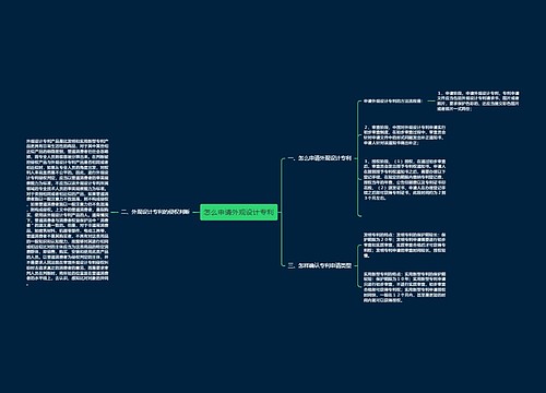 怎么申请外观设计专利