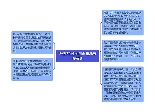 冷经济催生热债市 泡沫若隐若现