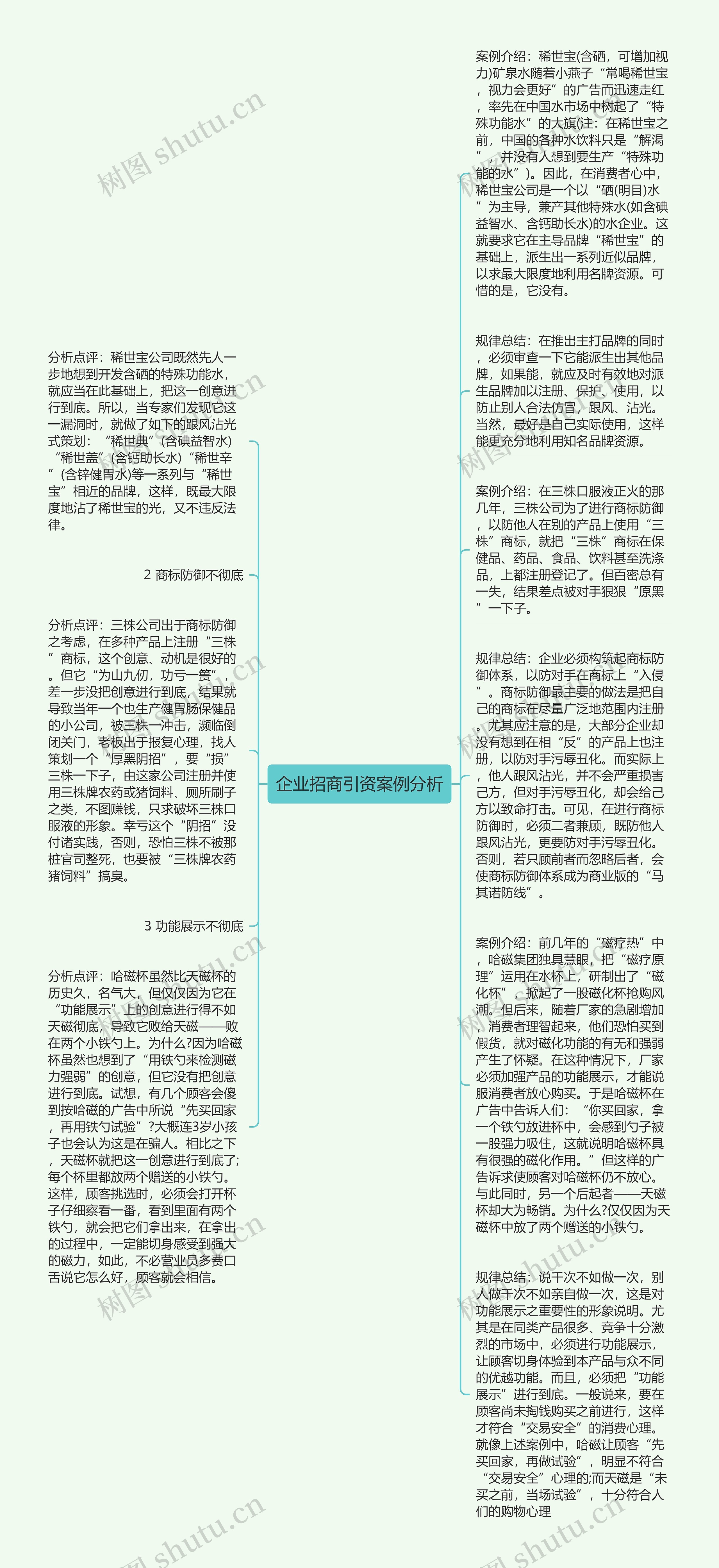 企业招商引资案例分析