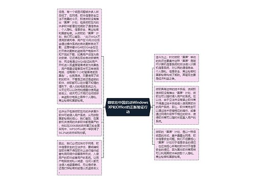 微软在中国启动WindowsXP和Office的正版验证行动