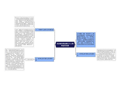 浅谈城市商业银行个人理财业务发展