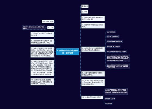 中外合资合作经营企业合同、章程审核