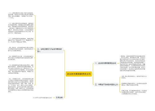 送法院传票需要原告去吗