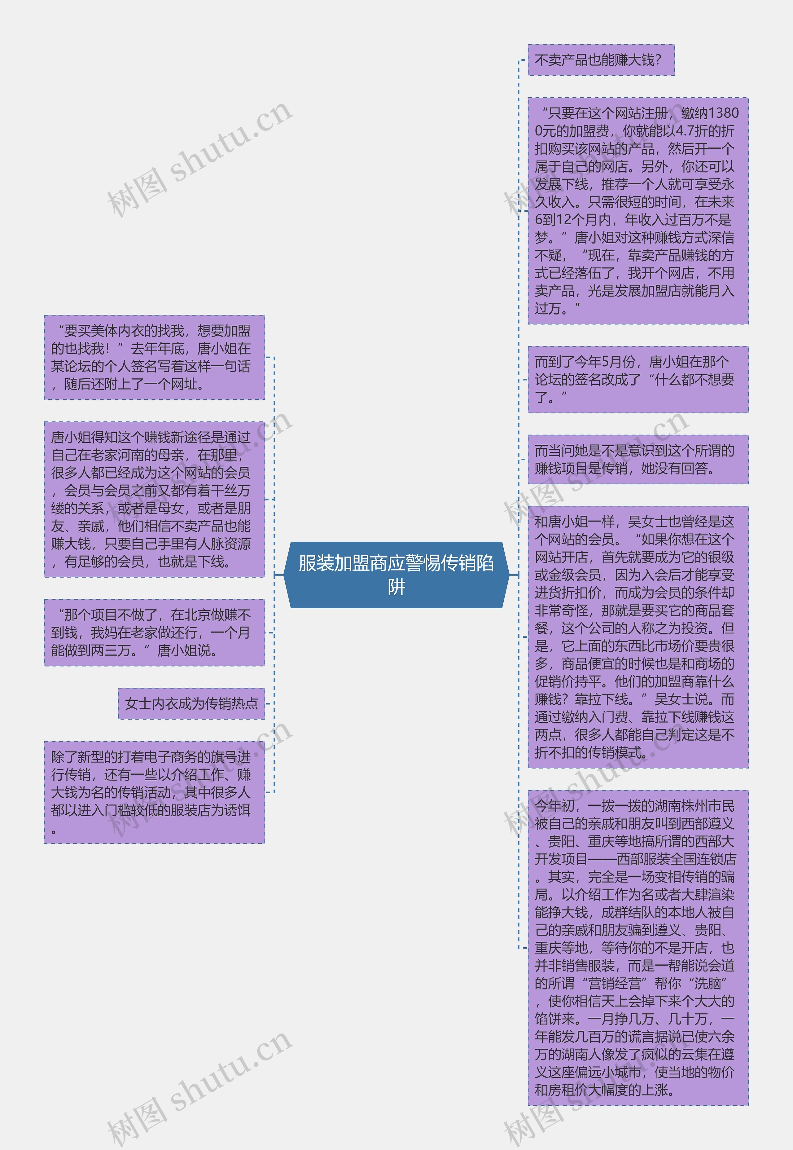 服装加盟商应警惕传销陷阱