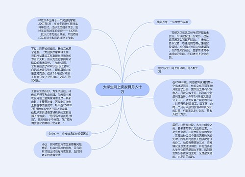 大学生网上卖家具月入十万