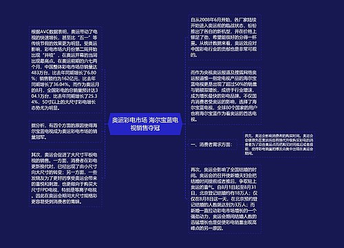 奥运彩电市场 海尔宝蓝电视销售夺冠