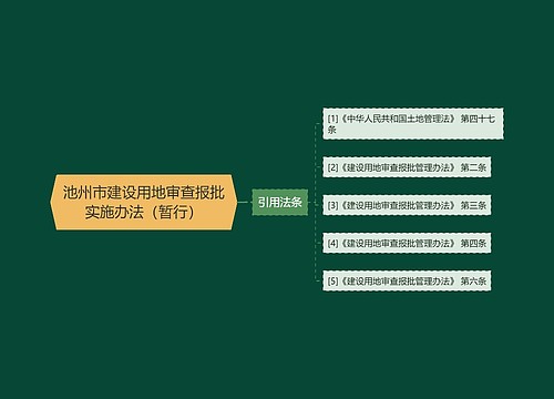 池州市建设用地审查报批实施办法（暂行）