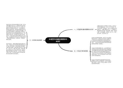 外观型专利最快需要多长时间?