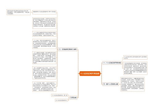 个人征信证明开具流程