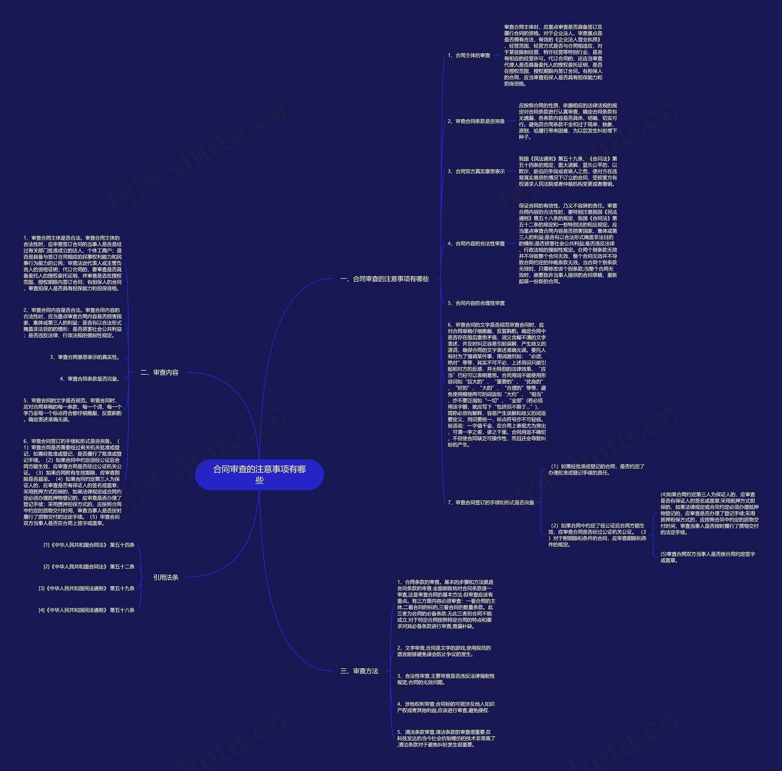 合同审查的注意事项有哪些 合同审查的注意事项有哪些