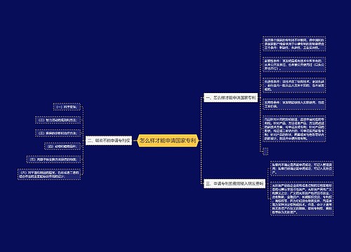 怎么样才能申请国家专利