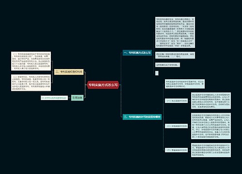专利实施方式怎么写