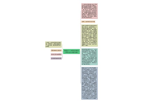 我国在个人信用体系建设方面存在的问题及建议