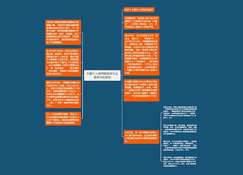 中国个人信用报告样本之信用卡和房贷