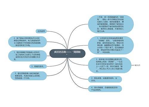 疯狂的丑鞋——“洞洞鞋”