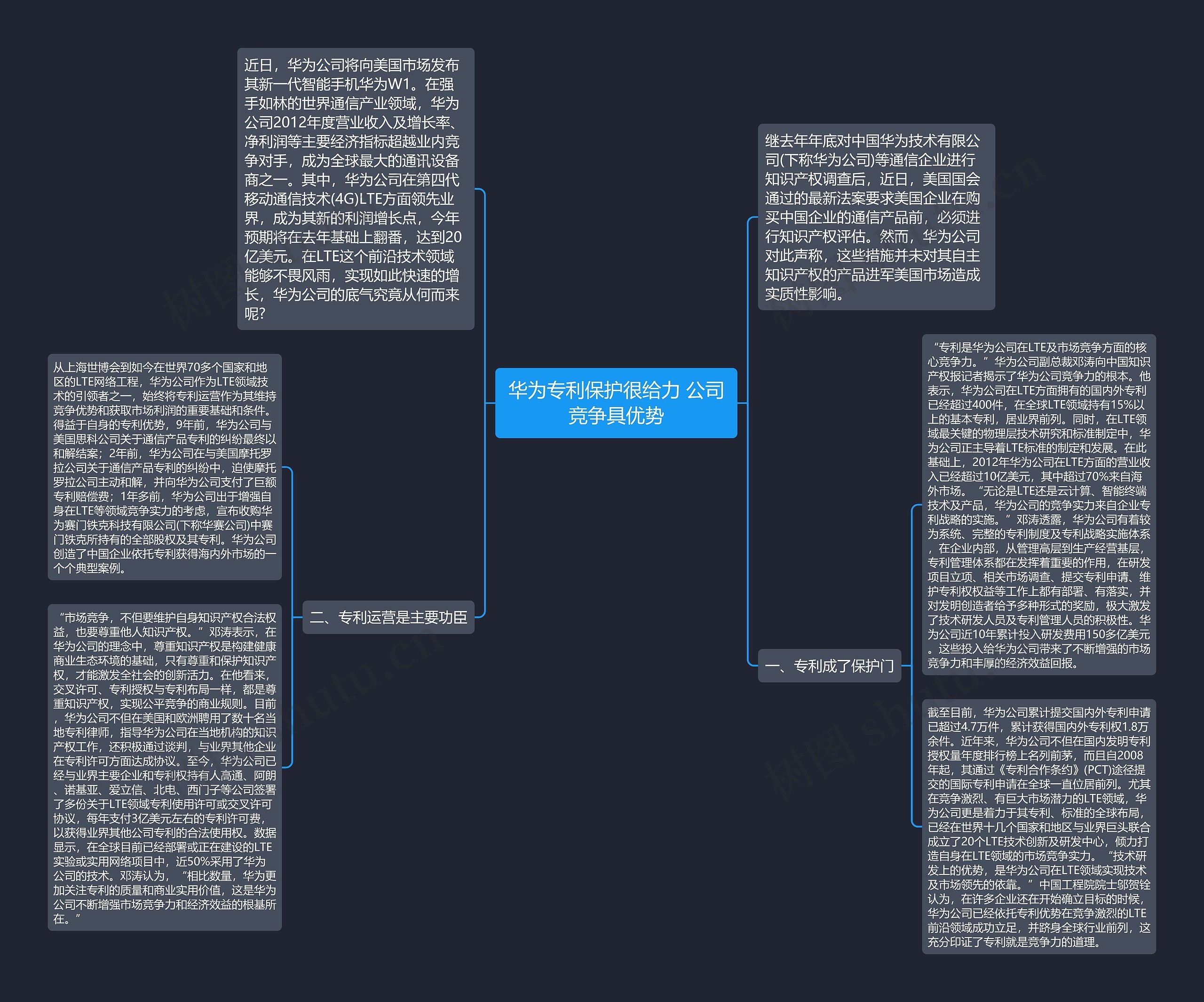 华为专利保护很给力 公司竞争具优势 华为专利保护很给力 公司竞争具优势