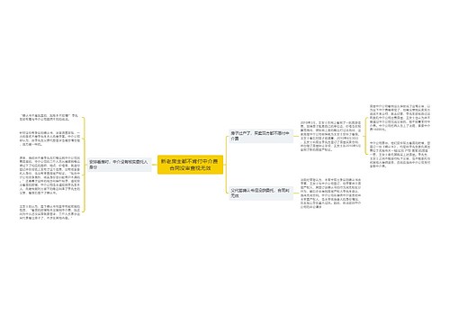 新老房主都不肯付中介费 合同没审查视无效