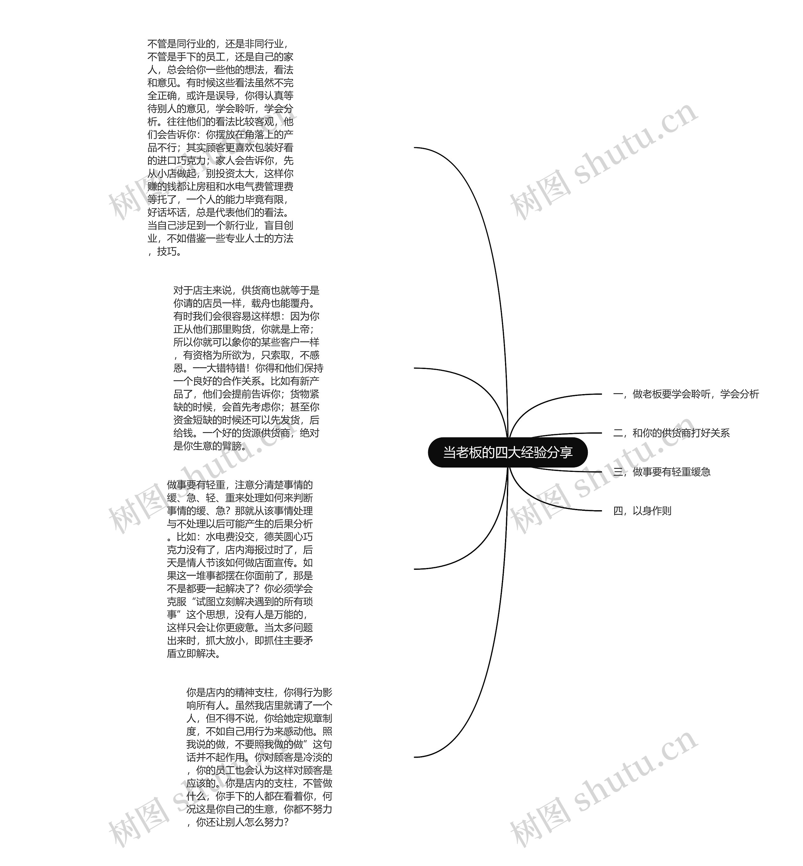 当老板的四大经验分享