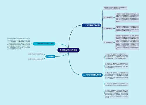 专利强制许可的分类