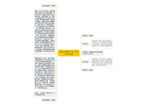 2006年中国IT产业三大中外合作败笔