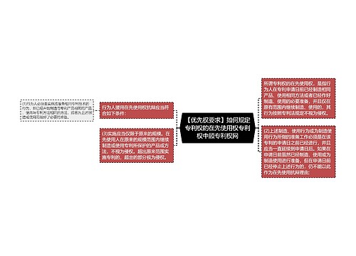 【优先权要求】如何规定专利权的在先使用权专利权中顾专利权网