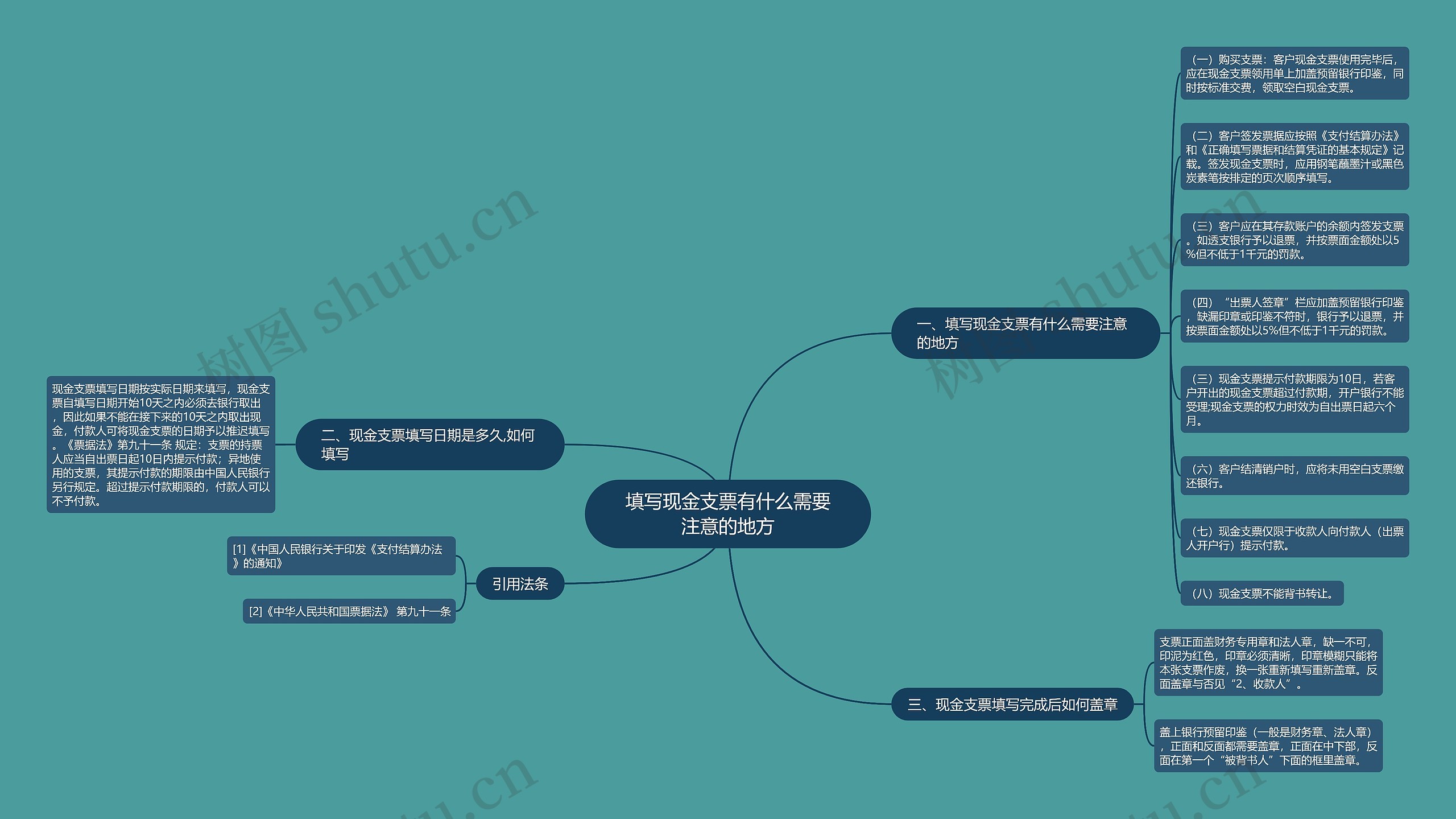 填写现金支票有什么需要注意的地方