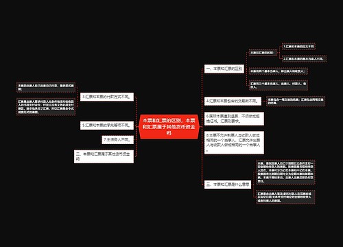 本票和汇票的区别，本票和汇票属于其他货币资金吗