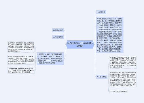 江西小伙义乌开店首月赚5000元