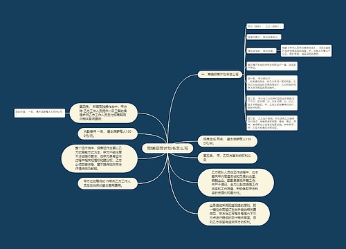 商铺招商计划书怎么写