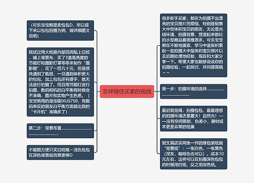 怎样缩住买家的视线