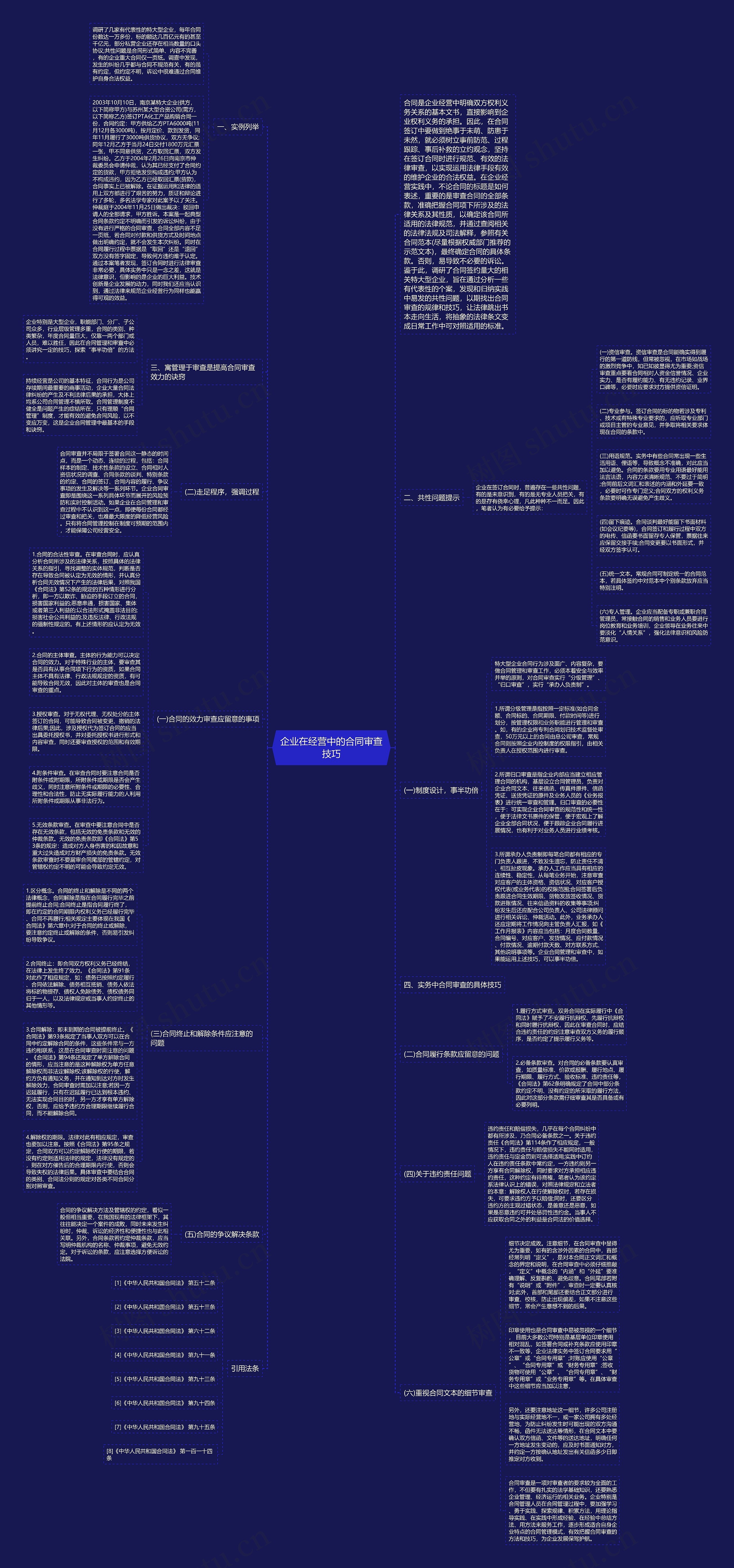 企业在经营中的合同审查技巧思维导图