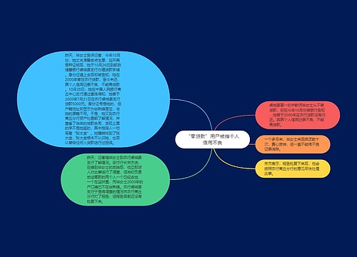 “零贷款”用户被指个人信用不良