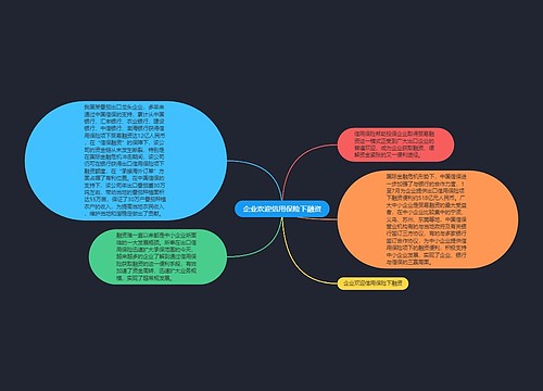 企业欢迎信用保险下融资