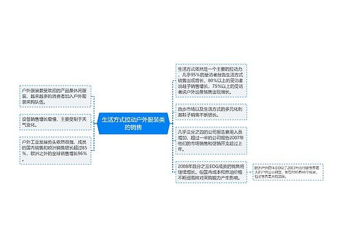 生活方式拉动户外服装类的销售