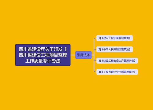 四川省建设厅关于印发《四川省建设工程项目监理工作质量考评办法