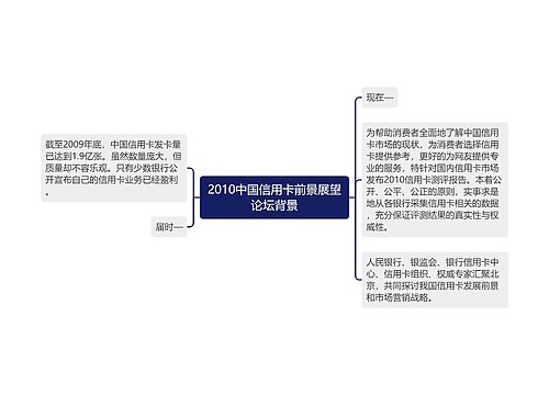 2010中国信用卡前景展望论坛背景