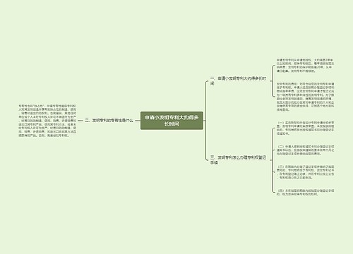 申请小发明专利大约得多长时间