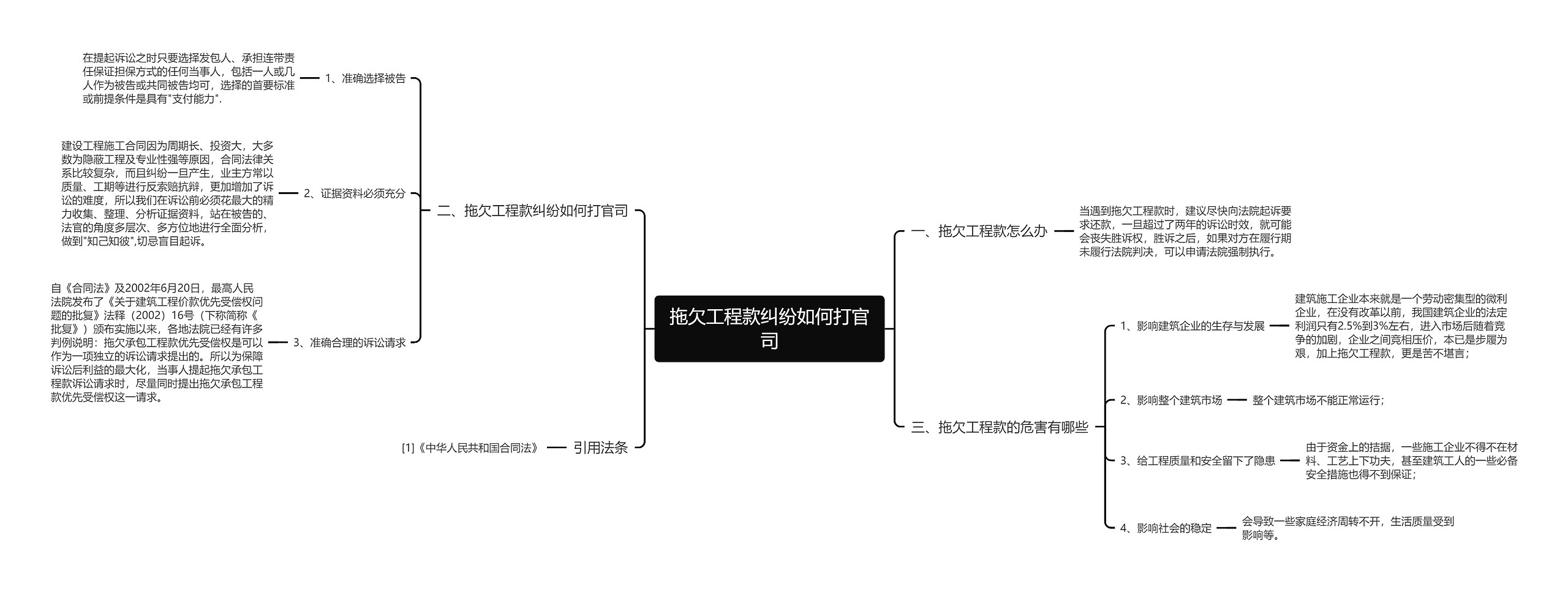 拖欠工程款纠纷如何打官司