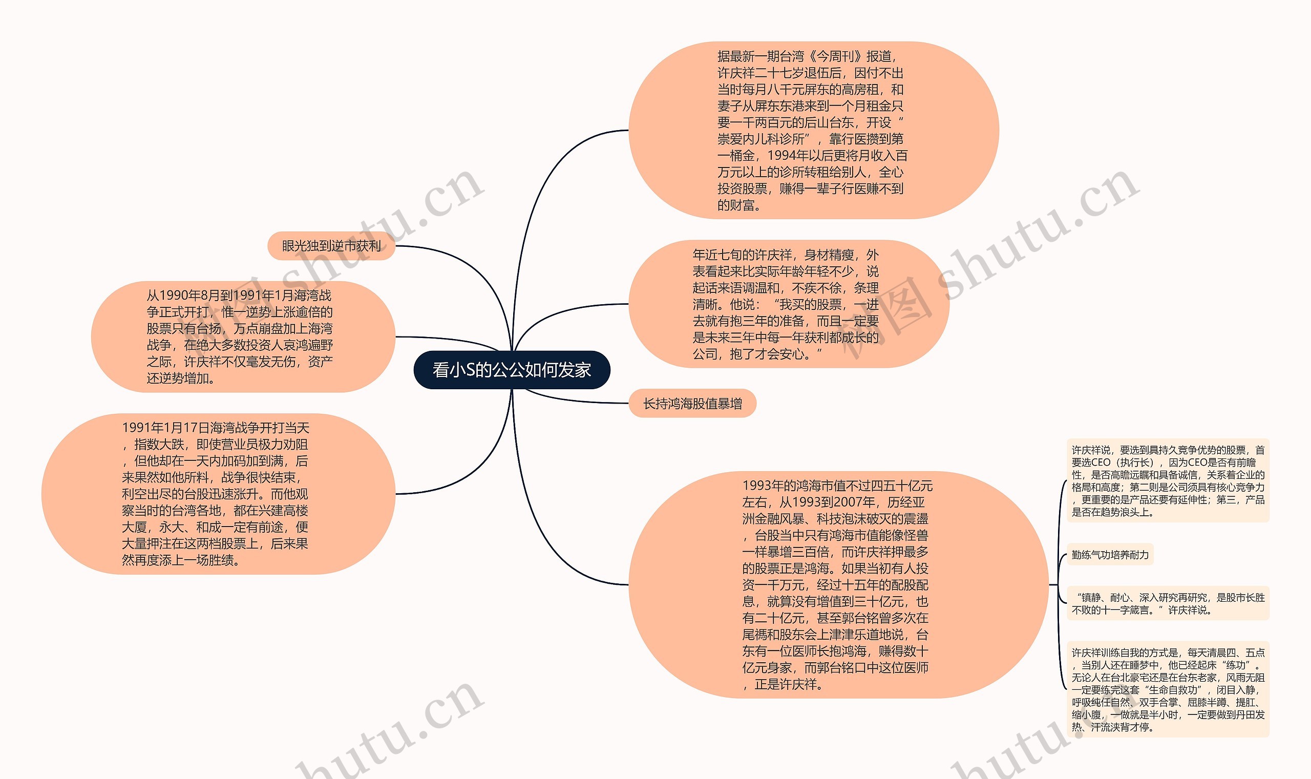 看小S的公公如何发家