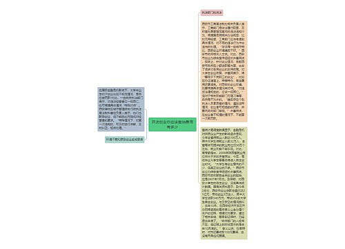 开店创业你应该缴纳费用有多少